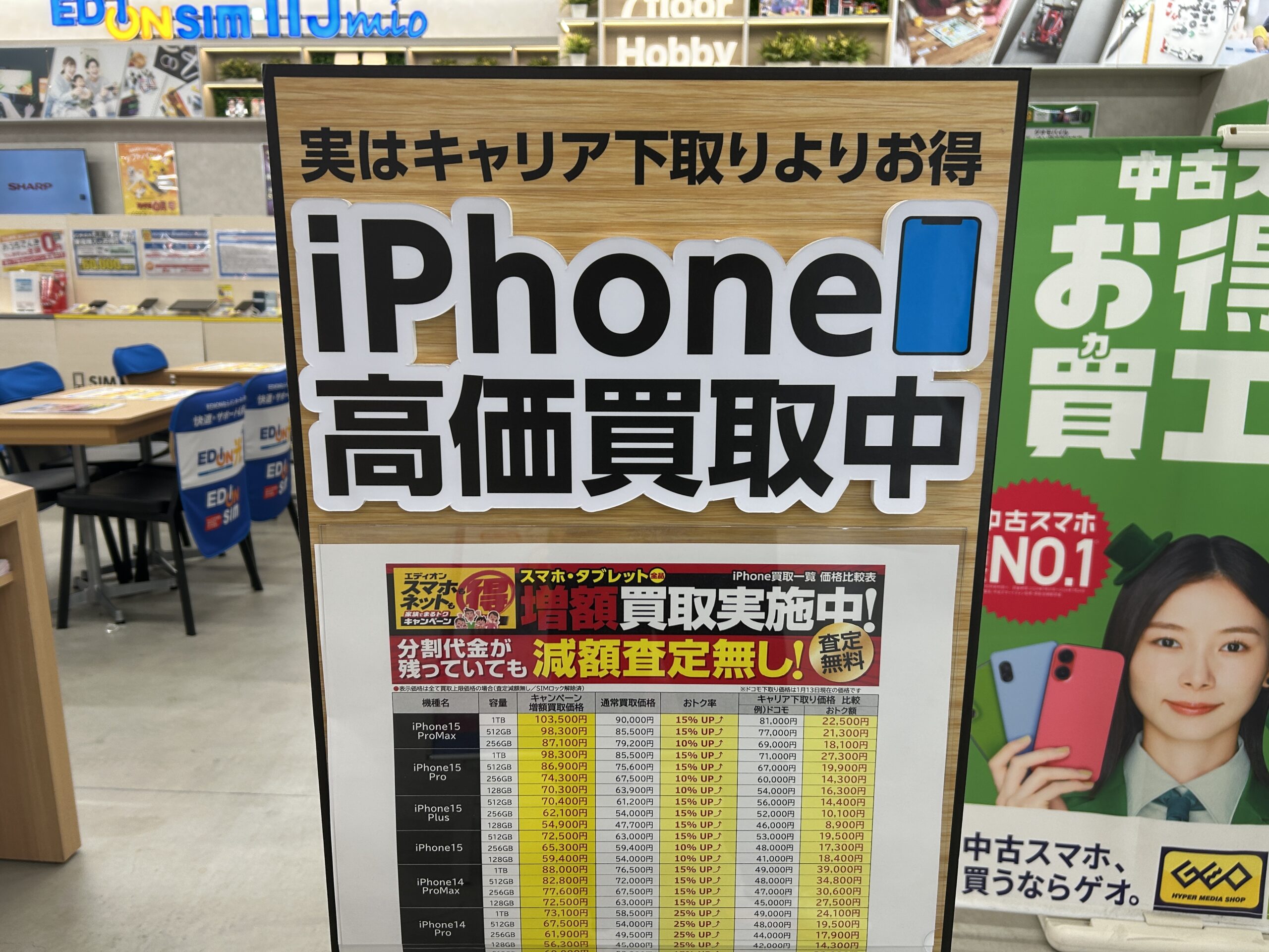 楽天モバイル_エディオンのApple製品の買取価格表
